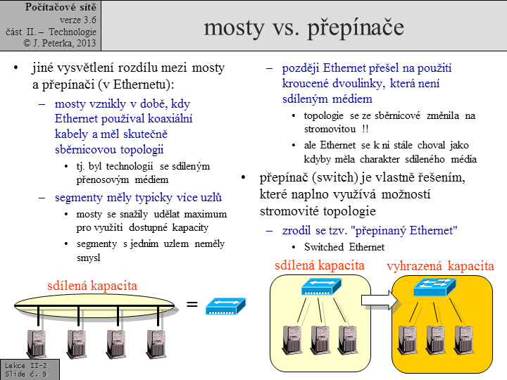 Slide c. 9