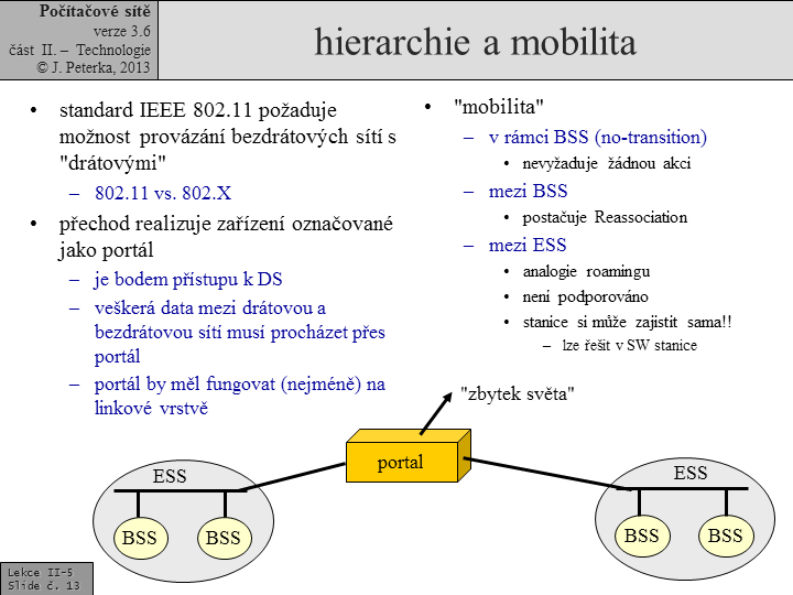 Slide c.  13