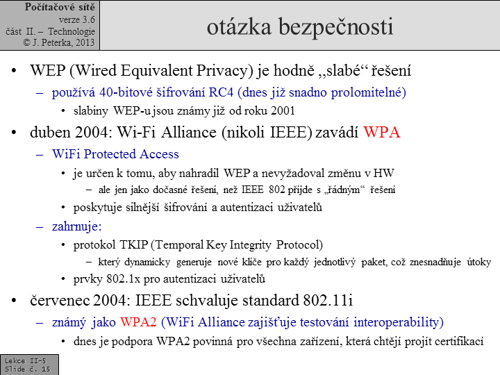 Slide c. 15