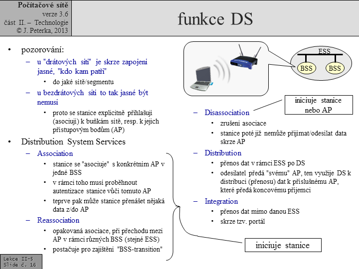 Slide c.  16