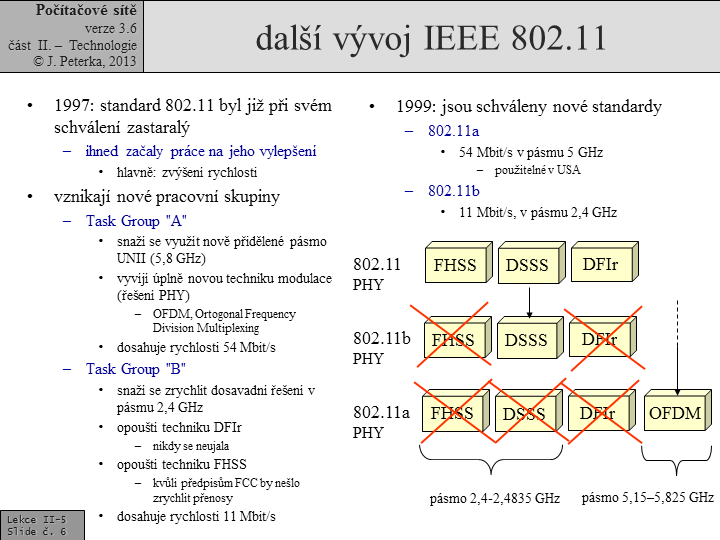Slide c. 6