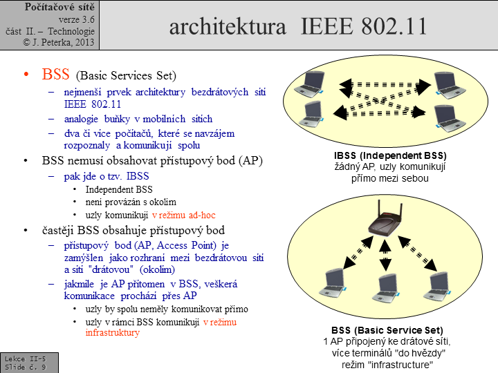 Slide c. 9