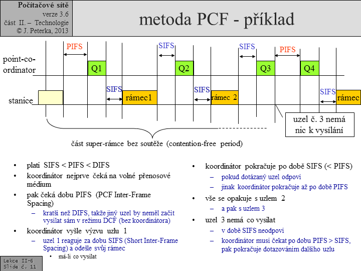 Slide c. 11