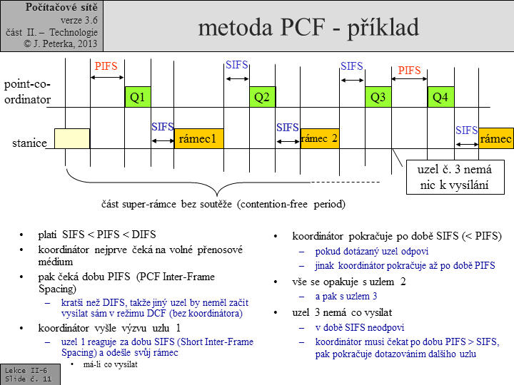 Slide c.  11