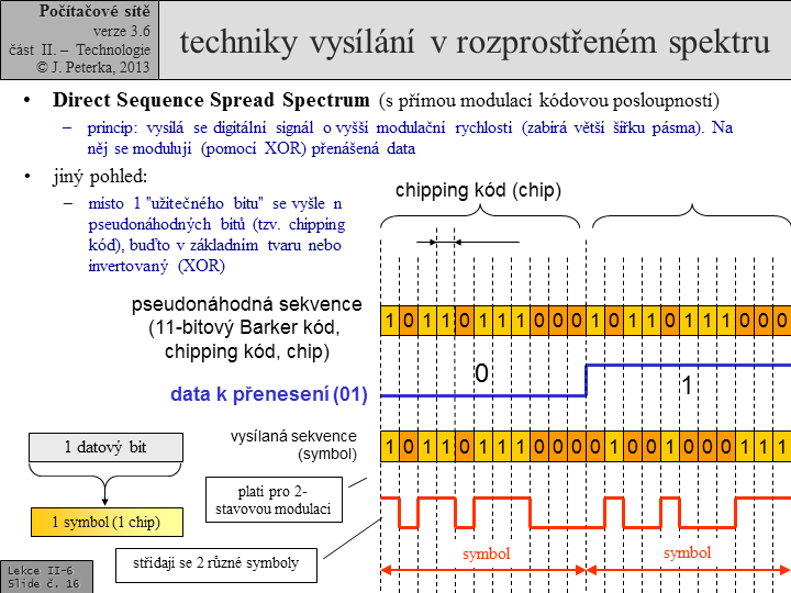 Slide c.  16