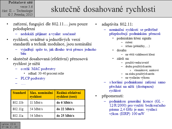 Slide c. 30