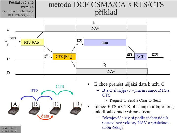 Slide c.  9