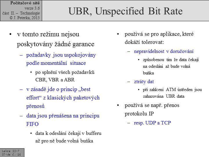 Slide c. 16