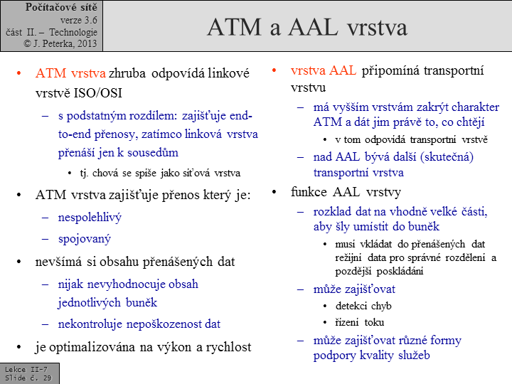 Slide c. 29