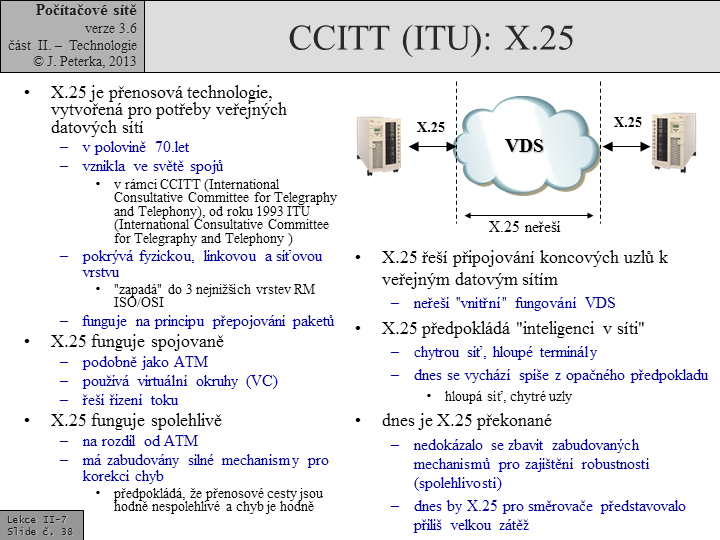Slide c. 38