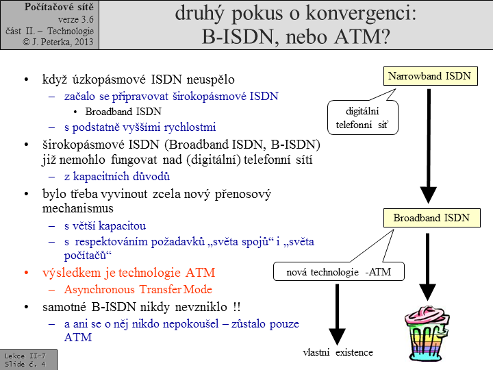 Slide c. 4