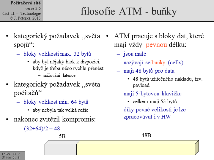 Slide c.  6