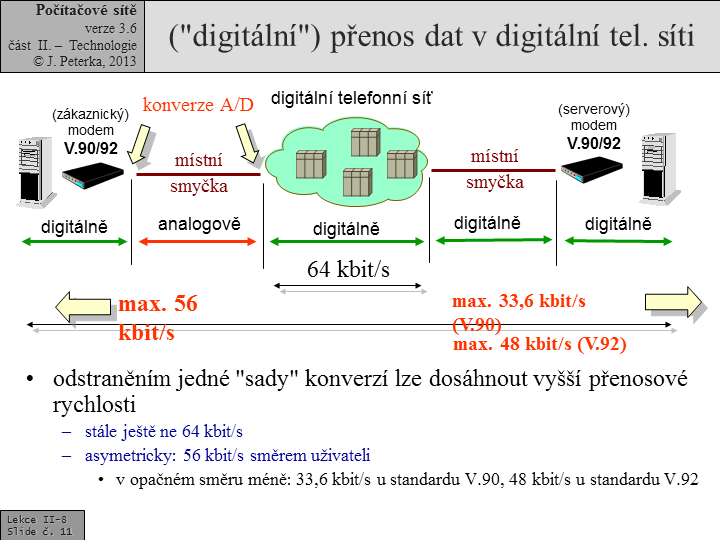 Slide c.  11