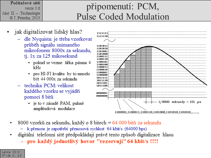 Slide c. 18