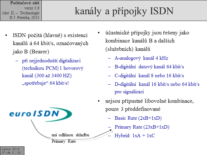 Slide c. 19