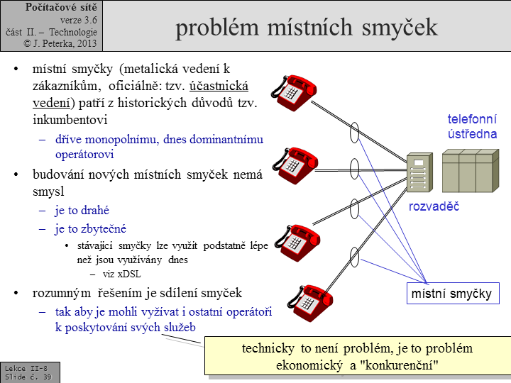 Slide c. 39