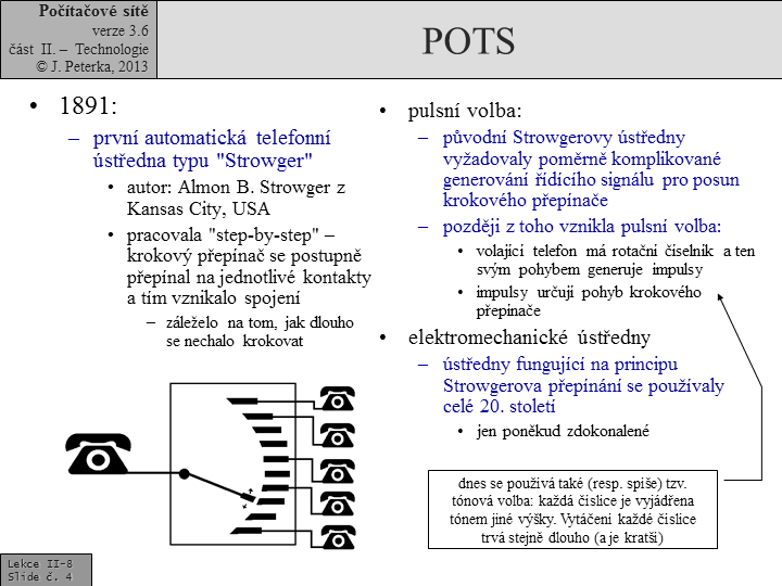 Slide c. 4