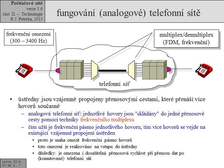 Slide c. 7