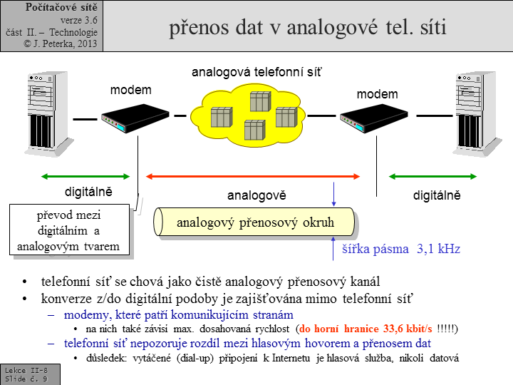 Slide c. 9