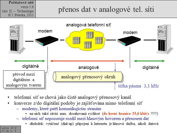 Slide c.  9