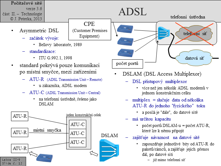 Slide c. 12