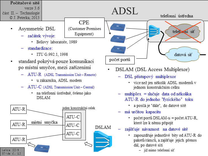 Slide c.  12