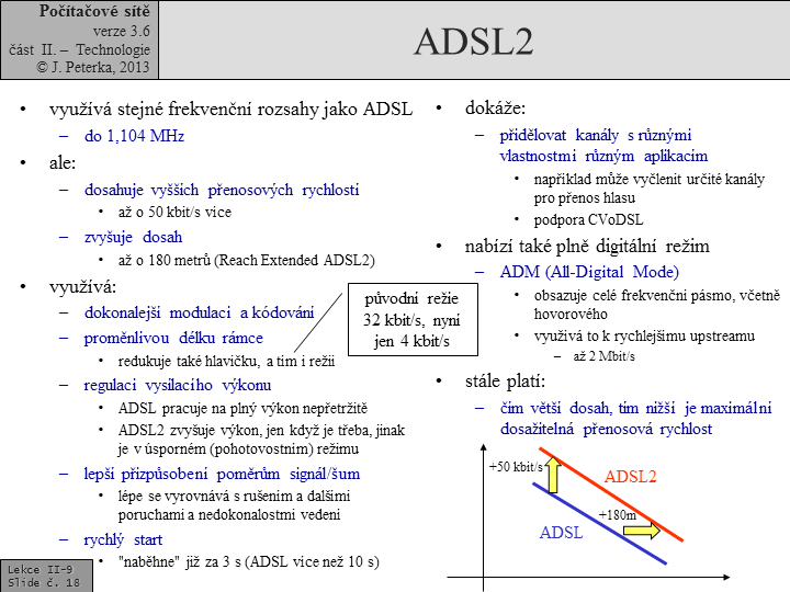Slide c. 18