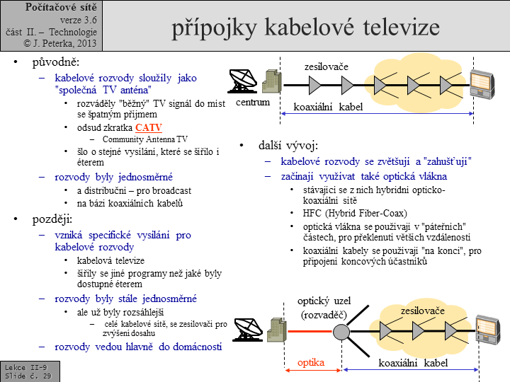 Slide c. 29