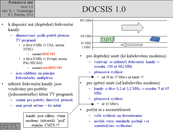 Slide c. 33