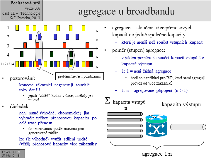 Slide c.  6