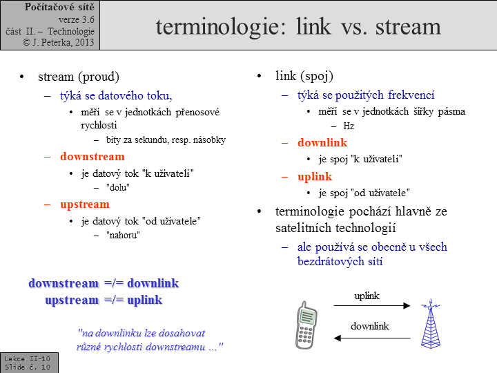 Slide c.  10