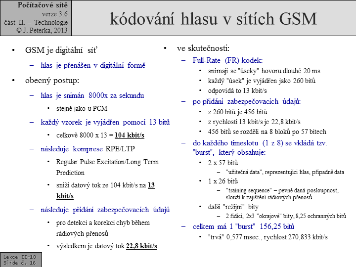 Slide c. 16