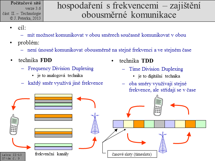 Slide c. 9