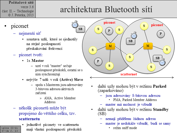 Slide c. 10