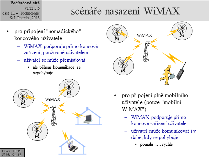 Slide c. 17