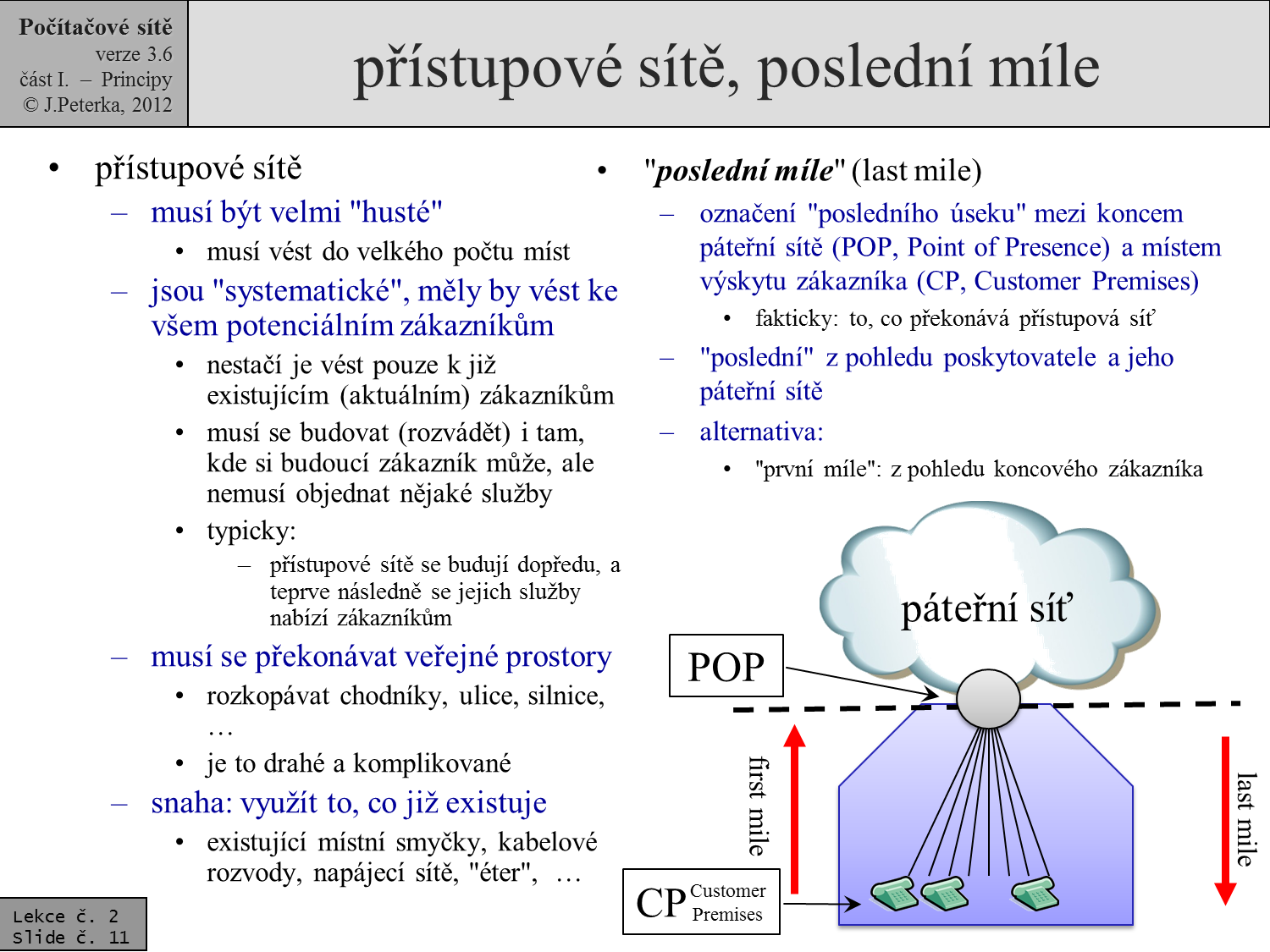 Slide c.  11