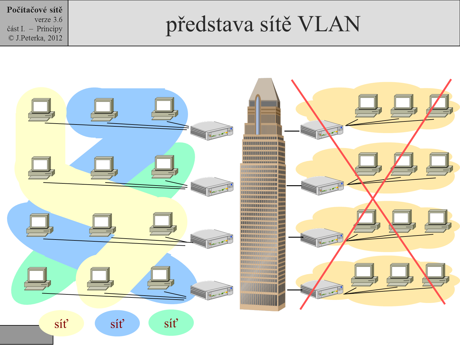 Slide c.  38