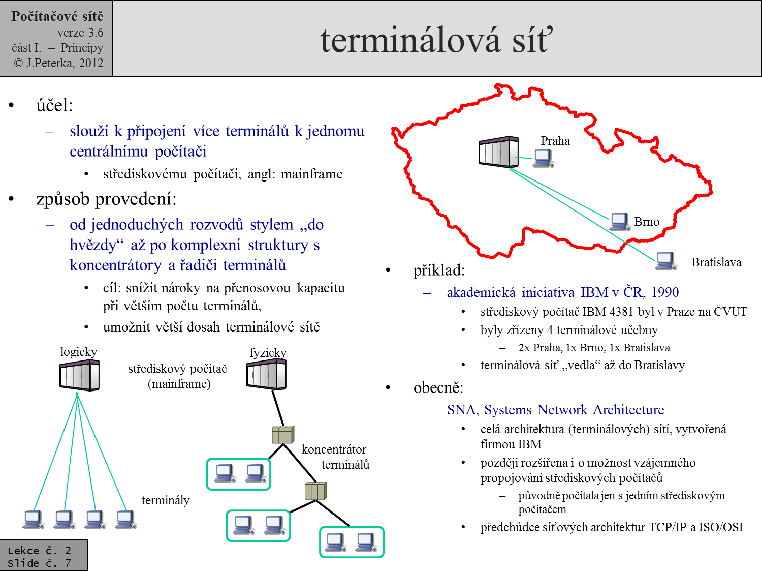 Slide c.  7