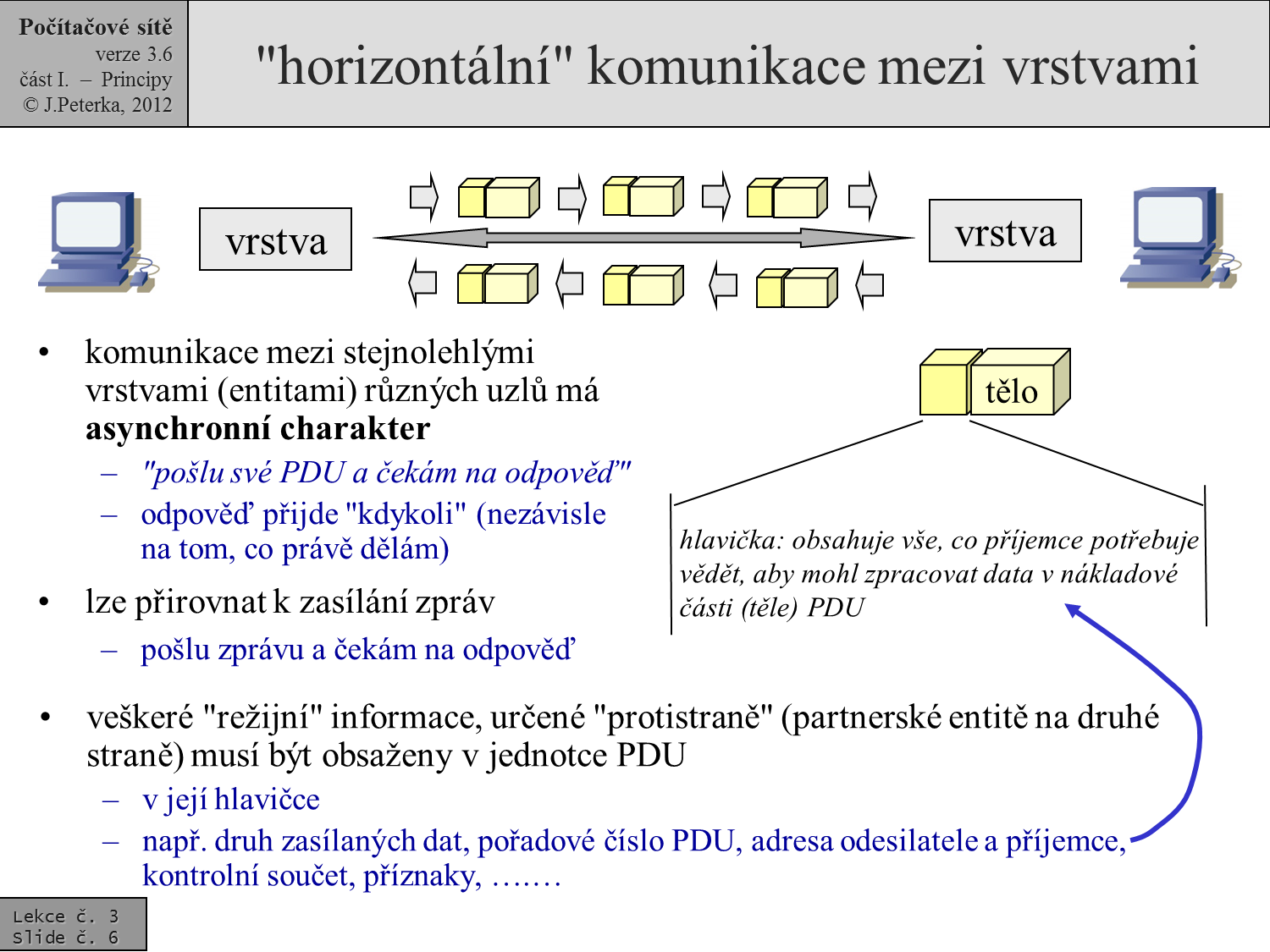 Slide c.  6