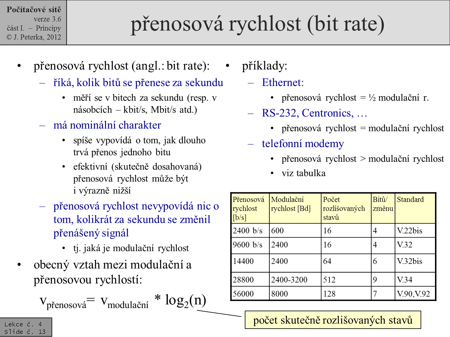 Slide c.  13