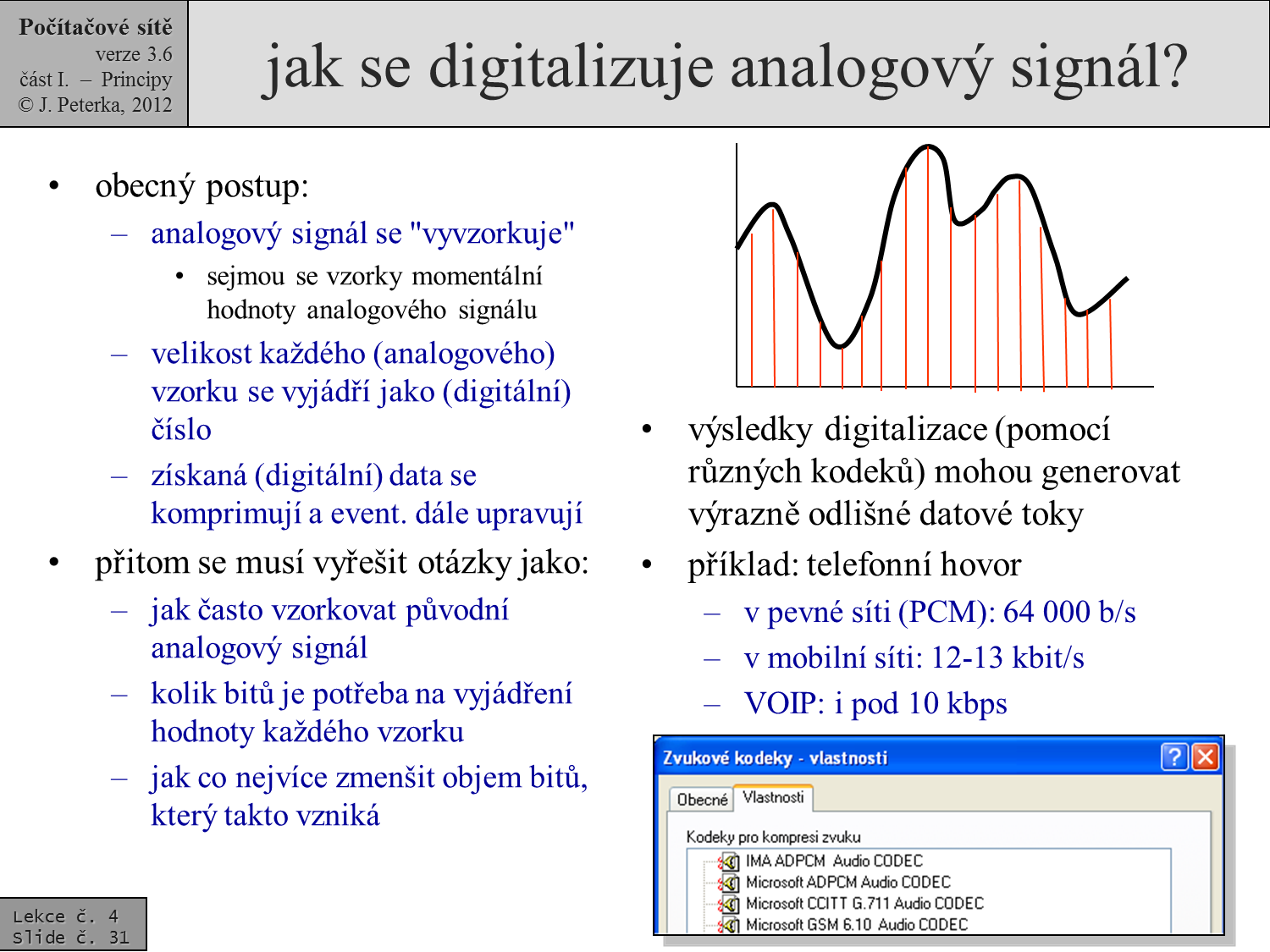 Slide c.  31