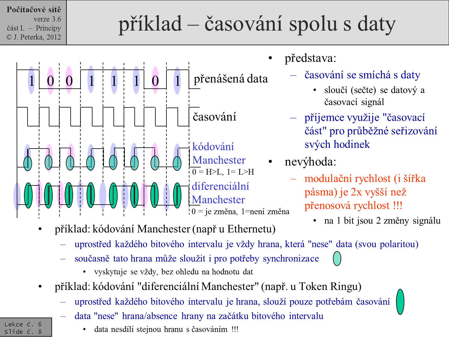 Slide c.  8