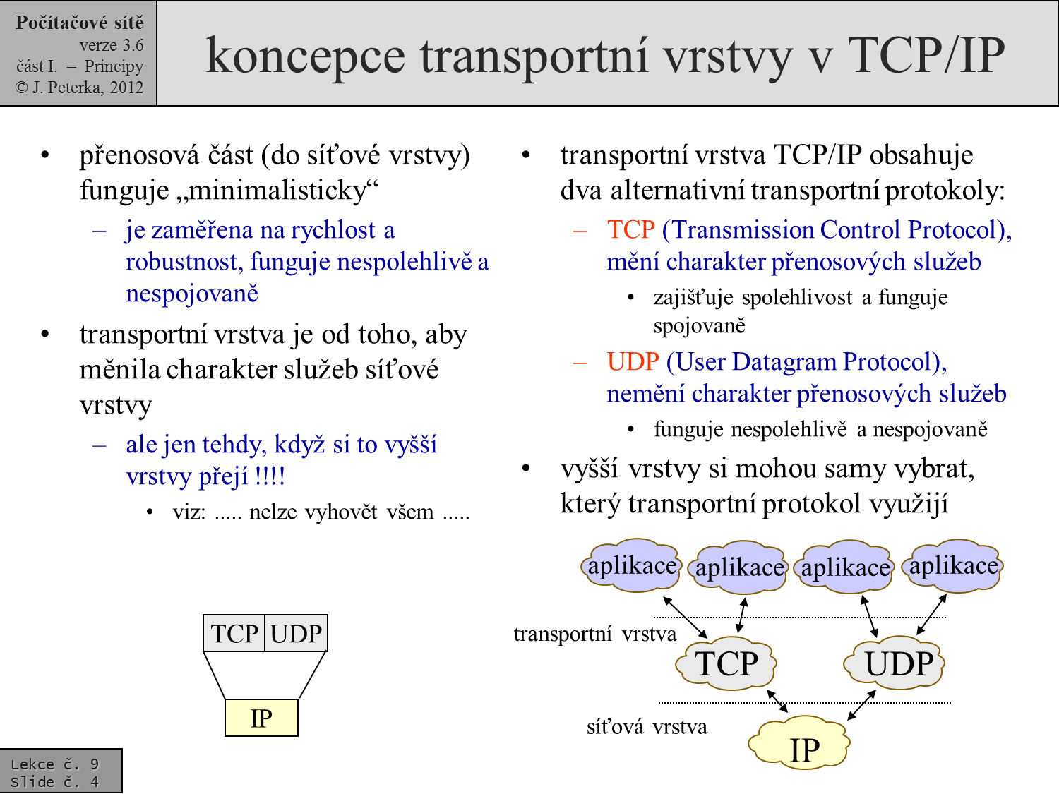 Slide c.  4