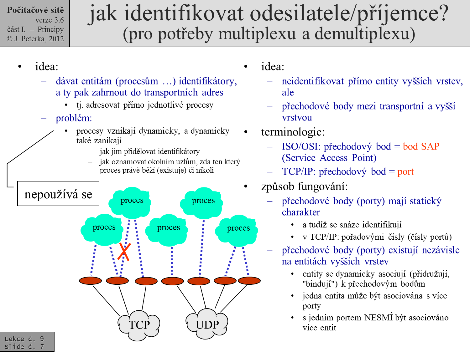 Slide c.  7