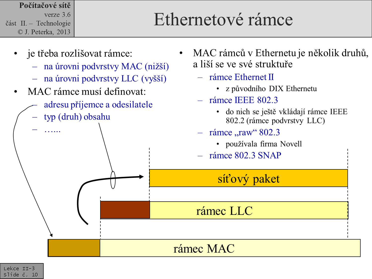 Slide c.  10