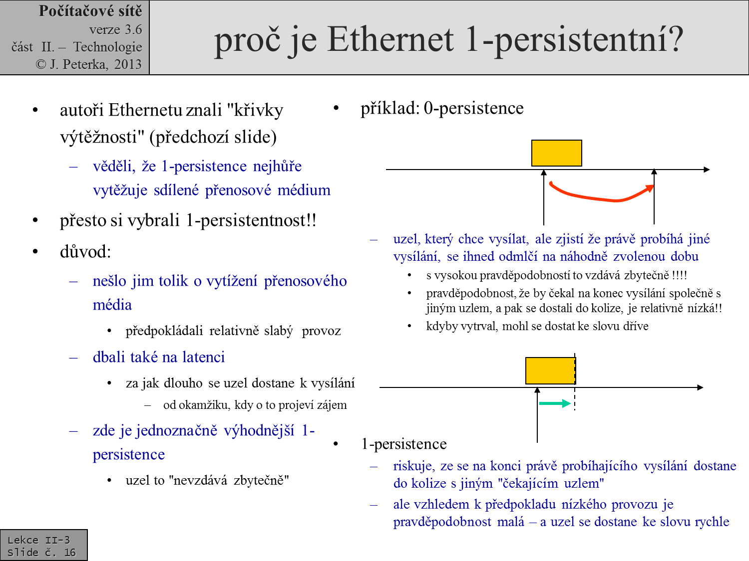 Slide c.  16