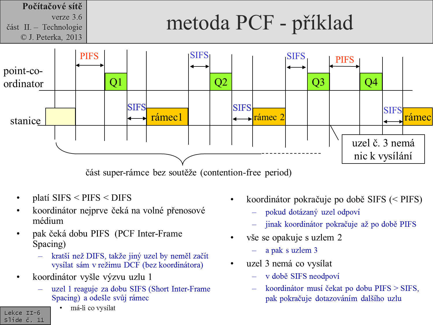 Slide c.  11