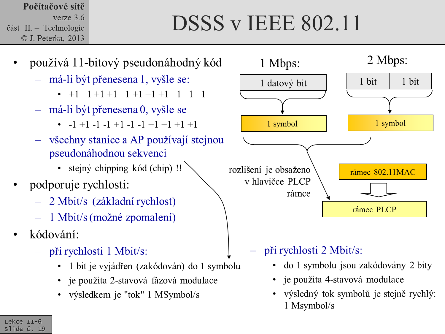 Slide c.  19