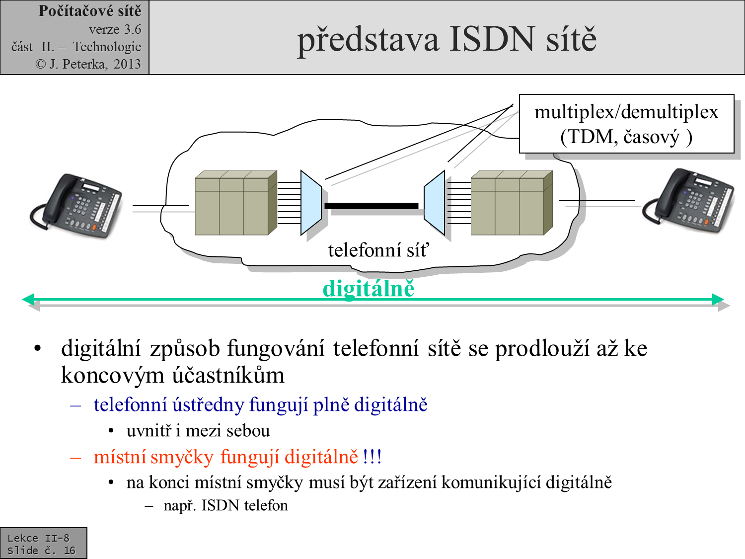 Slide c.  16