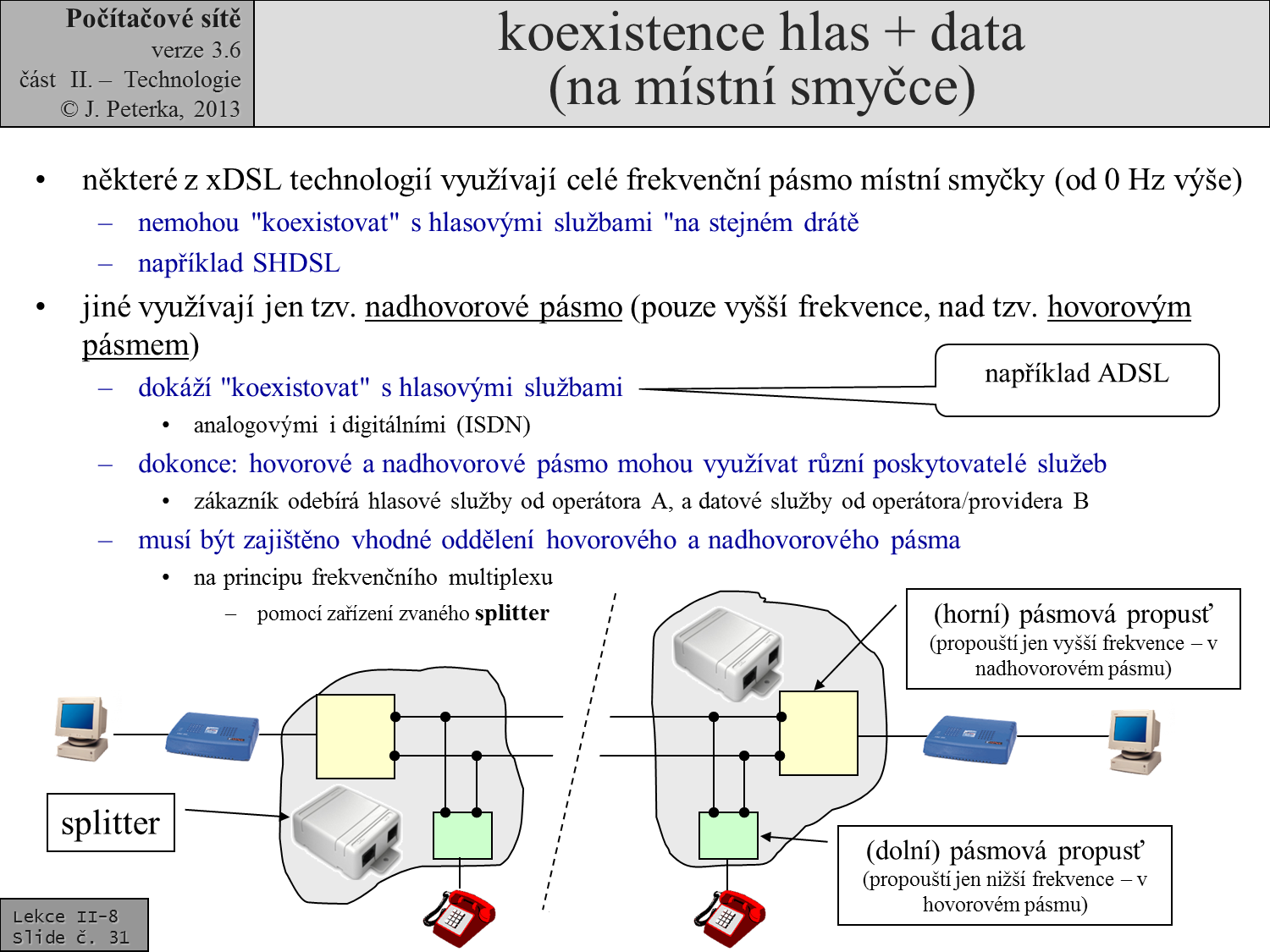 Slide c.  31